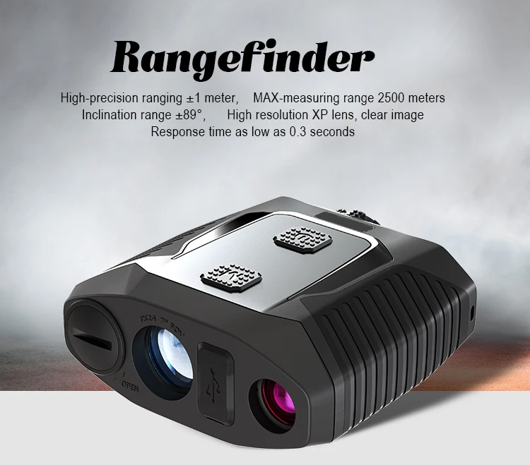 Η αρχή του rangefinder